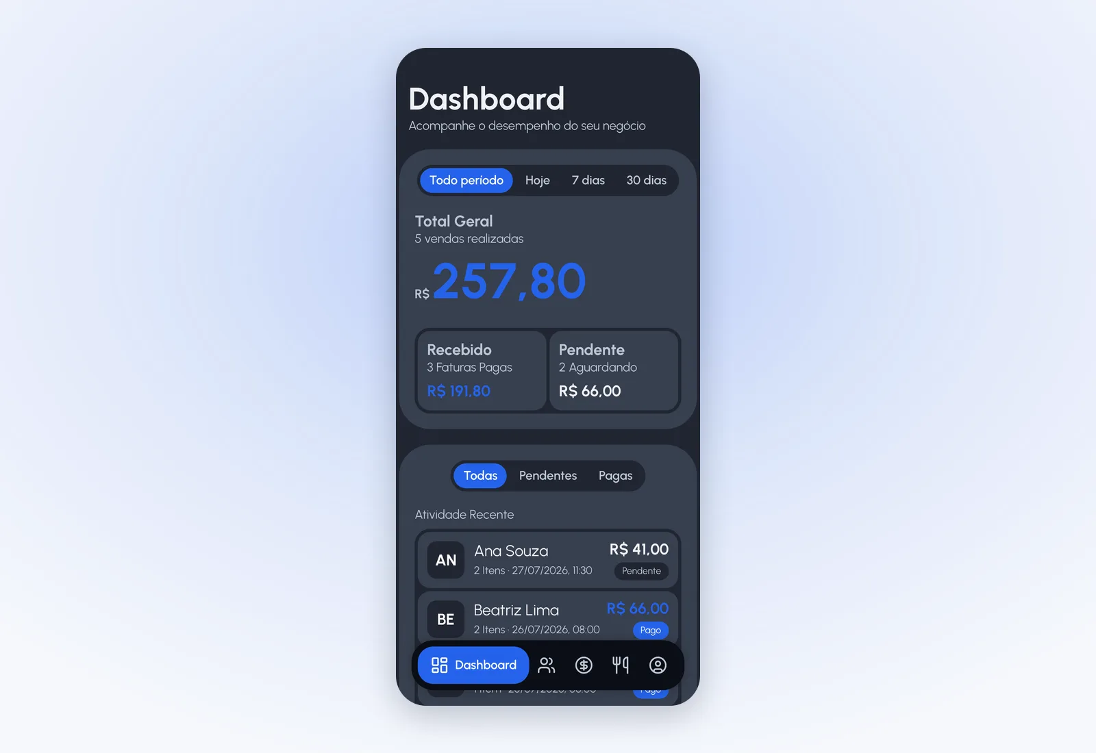 Dashboard do Dona Wilma no tema escuro, com o azul de marca sobre fundo grafite