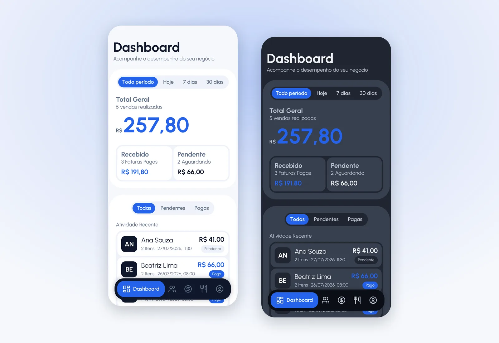Dashboard do Dona Wilma no celular em dupla, tema claro e tema escuro lado a lado, com total geral, recebido e pendente e a barra de navegação flutuante