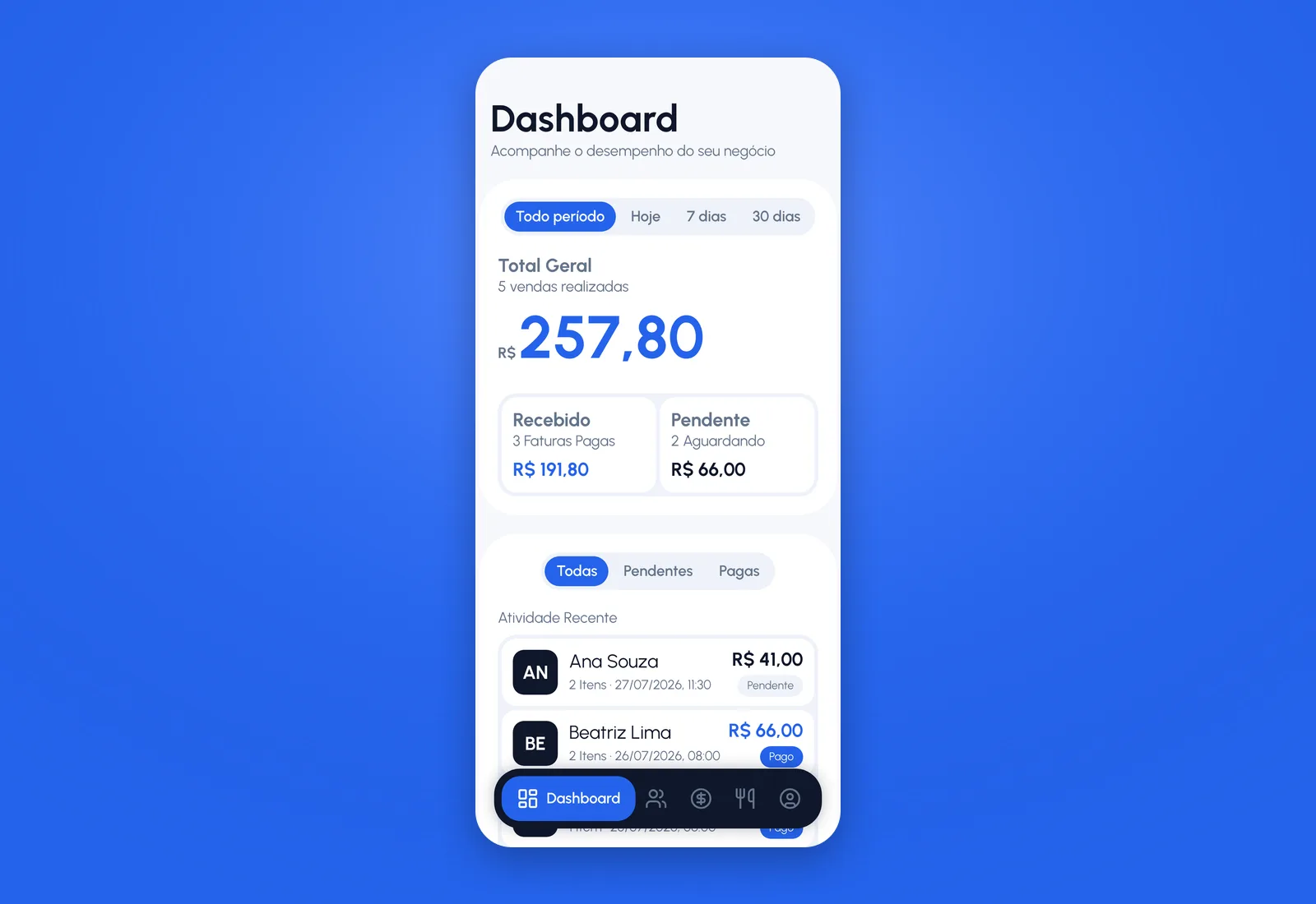 Dashboard do Dona Wilma no tema claro, com total geral, recebido e pendente