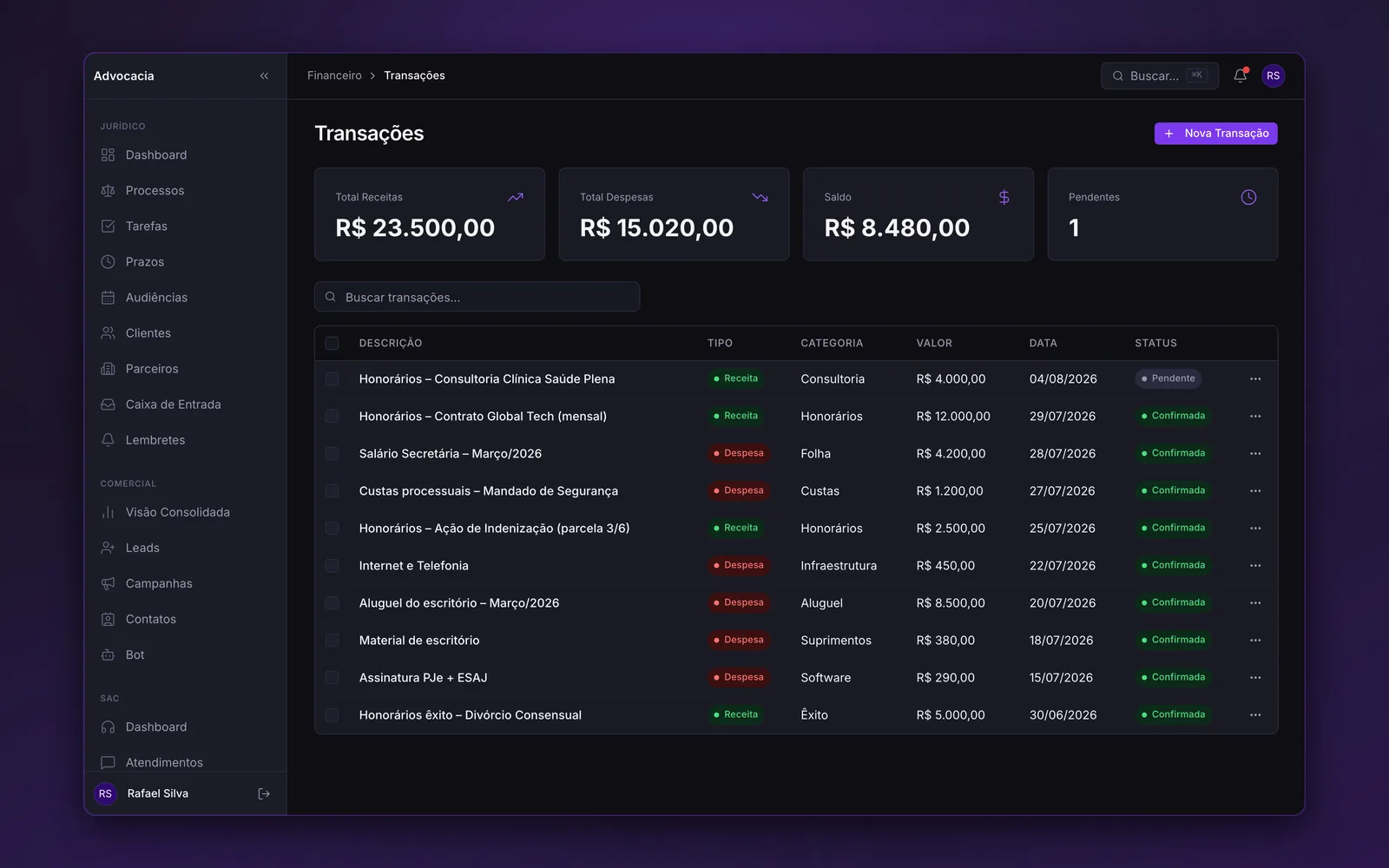 Tela de transações do financeiro com receitas, despesas, saldo e lançamentos com categoria e status